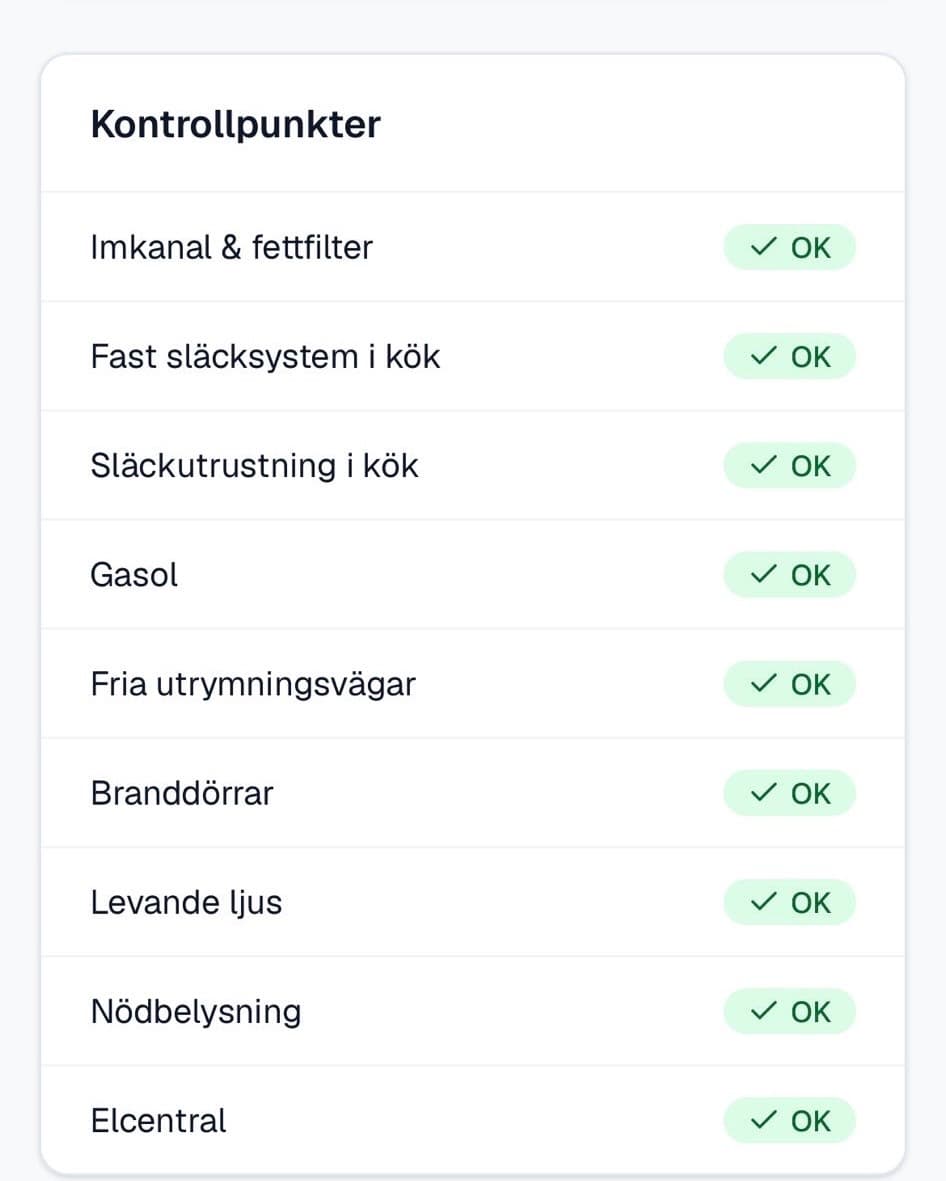 Exempel på egenkontroll